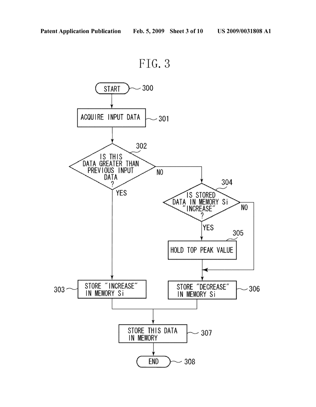 FALL DETECTION APPARATUS - diagram, schematic, and image 04