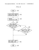 FALL DETECTION APPARATUS diagram and image