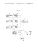 FALL DETECTION APPARATUS diagram and image