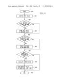 FALL DETECTION APPARATUS diagram and image