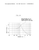 FALL DETECTION APPARATUS diagram and image