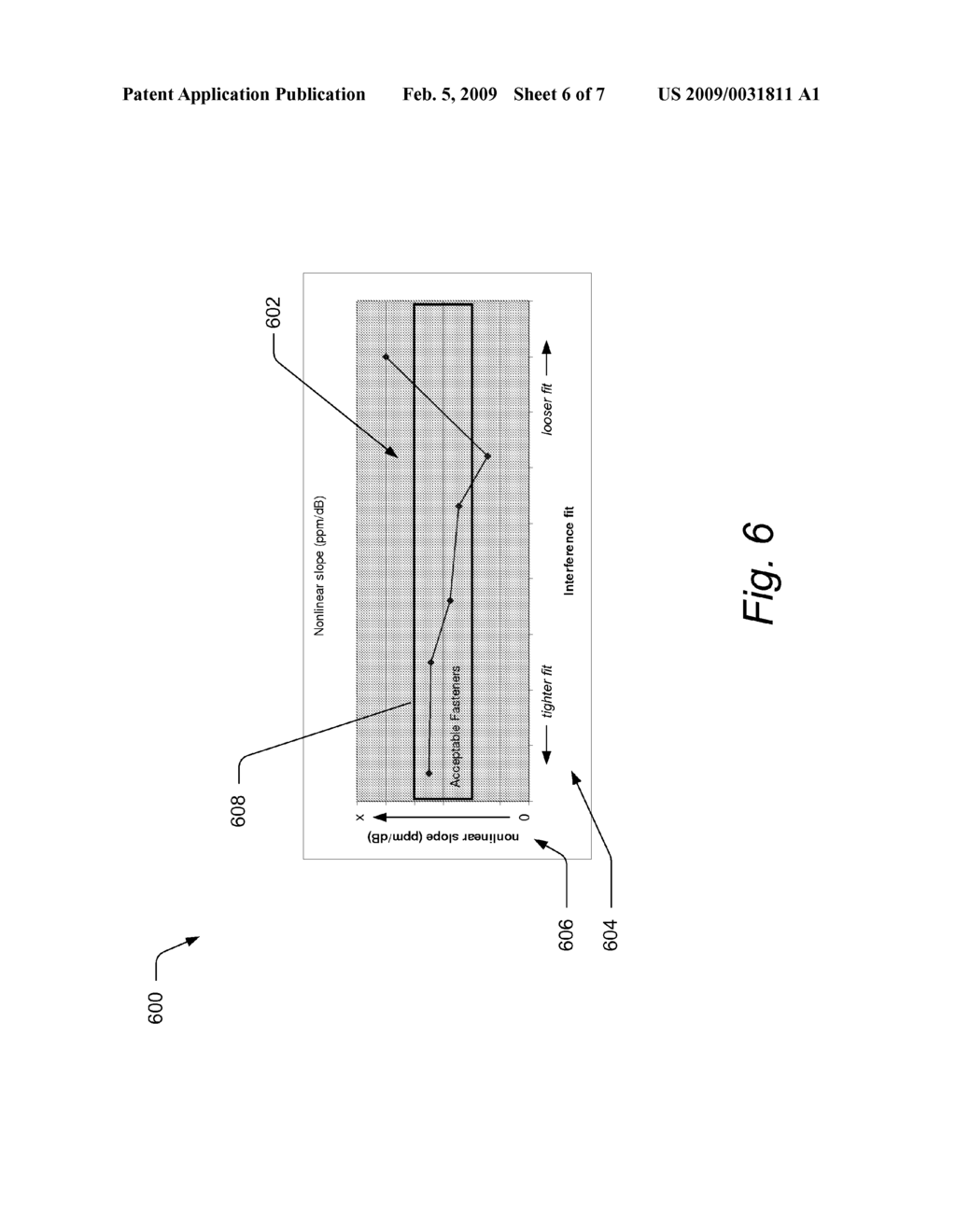 Ultrasonic Method to Verify the Interference Fit of Fasteners - diagram, schematic, and image 07