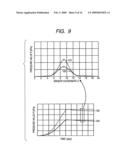 DETECTING DEVICE diagram and image