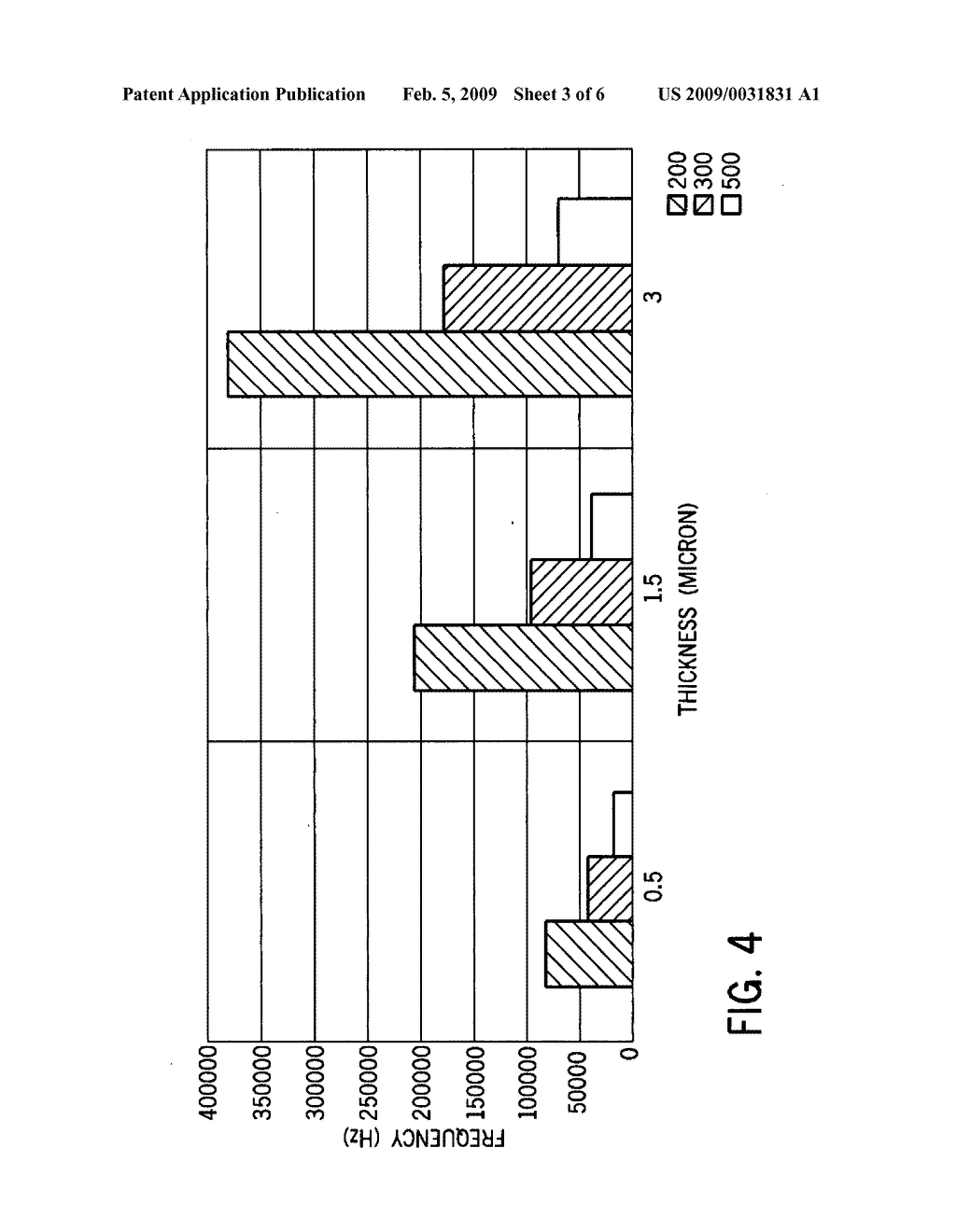 Micro hemispheric resonator gyro - diagram, schematic, and image 04