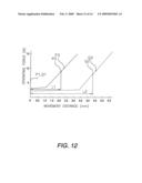 BICYCLE CONTROL DEVICE diagram and image