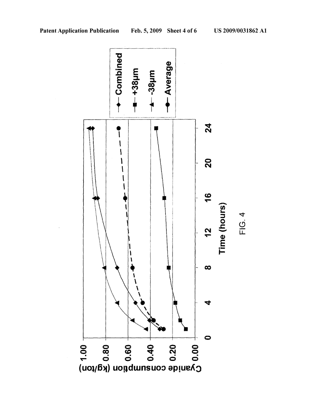 RECOVERY PROCESS FOR PRECIOUS METALS - diagram, schematic, and image 05