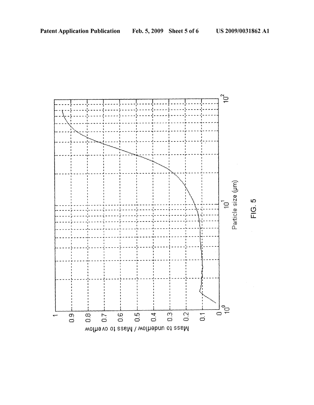 RECOVERY PROCESS FOR PRECIOUS METALS - diagram, schematic, and image 06