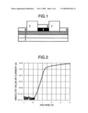 Method for producing compound semiconductor epitaxial substrate having PN junction diagram and image