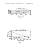 HIGH RESOLUTION SUBSTRATE HOLDER LEVELING DEVICE AND METHOD diagram and image