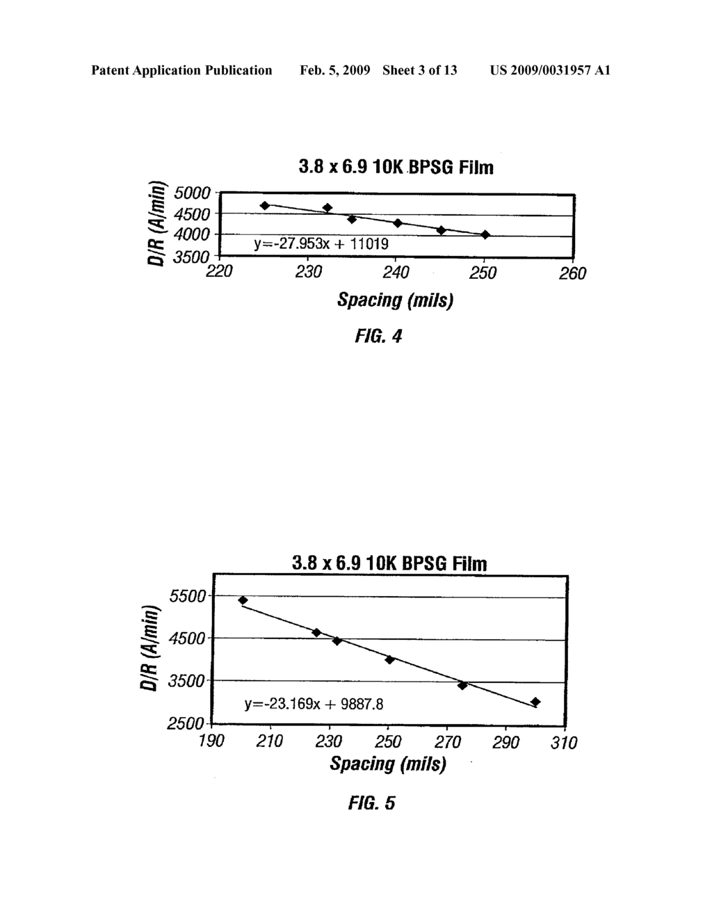 HIGH RESOLUTION SUBSTRATE HOLDER LEVELING DEVICE AND METHOD - diagram, schematic, and image 04