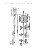 CATTLE MANAGEMENT METHOD AND SYSTEM diagram and image