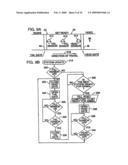 CATTLE MANAGEMENT METHOD AND SYSTEM diagram and image