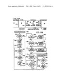 CATTLE MANAGEMENT METHOD AND SYSTEM diagram and image