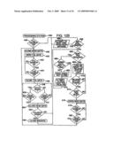 CATTLE MANAGEMENT METHOD AND SYSTEM diagram and image