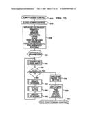 CATTLE MANAGEMENT METHOD AND SYSTEM diagram and image