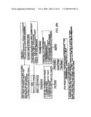 CATTLE MANAGEMENT METHOD AND SYSTEM diagram and image