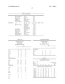 CATTLE MANAGEMENT METHOD AND SYSTEM diagram and image