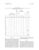 Method of Producing Grain-Oriented Electrical Steel Sheet Very Excellent in Magnetic Properties diagram and image