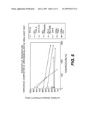 Multi-layered ceramic tube for fuel containment barrier and other applications in nuclear and fossil power plants diagram and image