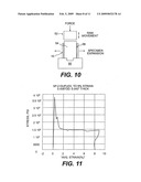 Multi-layered ceramic tube for fuel containment barrier and other applications in nuclear and fossil power plants diagram and image