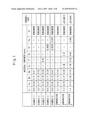 ALUMINUM ALLOY FOR DIE CASTINGS AND PRODUCTION PROCESS OF ALUMINUM ALLOY CASTINGS diagram and image