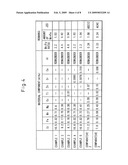 ALUMINUM ALLOY FOR DIE CASTINGS AND PRODUCTION PROCESS OF ALUMINUM ALLOY CASTINGS diagram and image