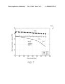 METHODS AND SYSTEMS FOR COOLING INVERTERS FOR VEHICLES diagram and image