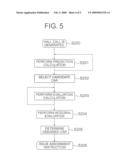 ELEVATOR GROUP MANAGEMENT CONTROL DEVICE diagram and image