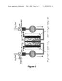 DEVICE AND METHOD FOR PHOTOLYSIS-ASSISTED ELECTROLYSIS diagram and image