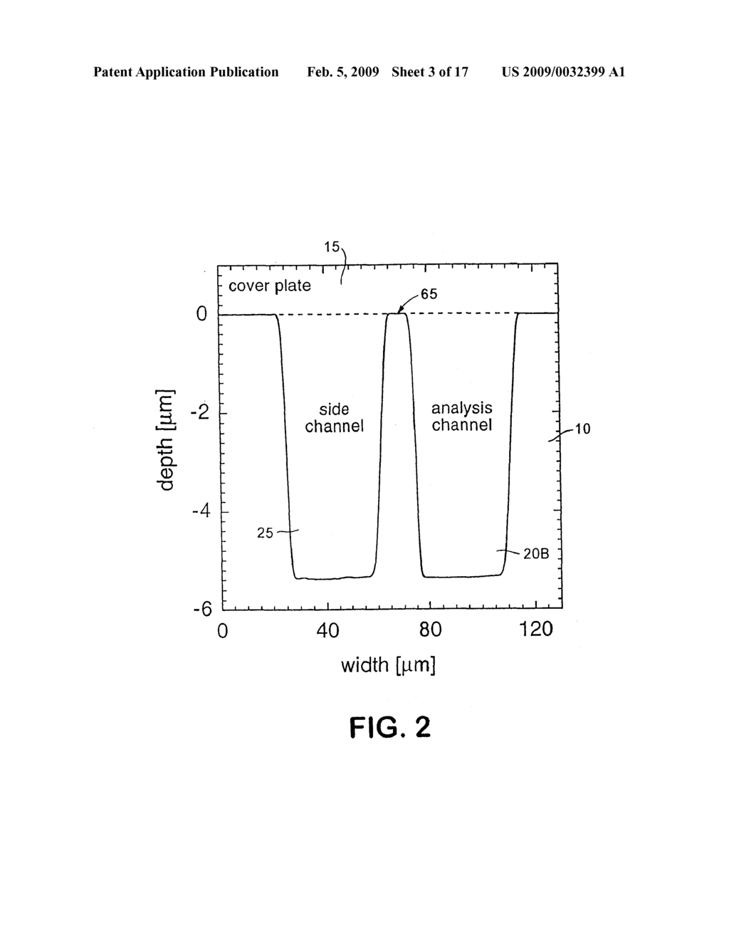 Methods for Forming Small-Volume Electrical Contacts and Material Manipulations With Fluid Microchannels - diagram, schematic, and image 04