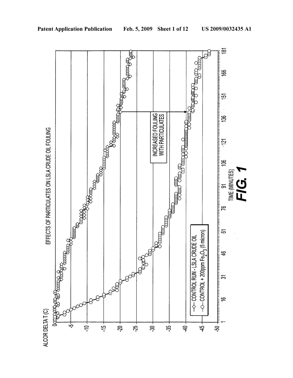 Mitigation of refinery process unit fouling using high-solvency-dispersive-power (HSDP) resid fractions - diagram, schematic, and image 02