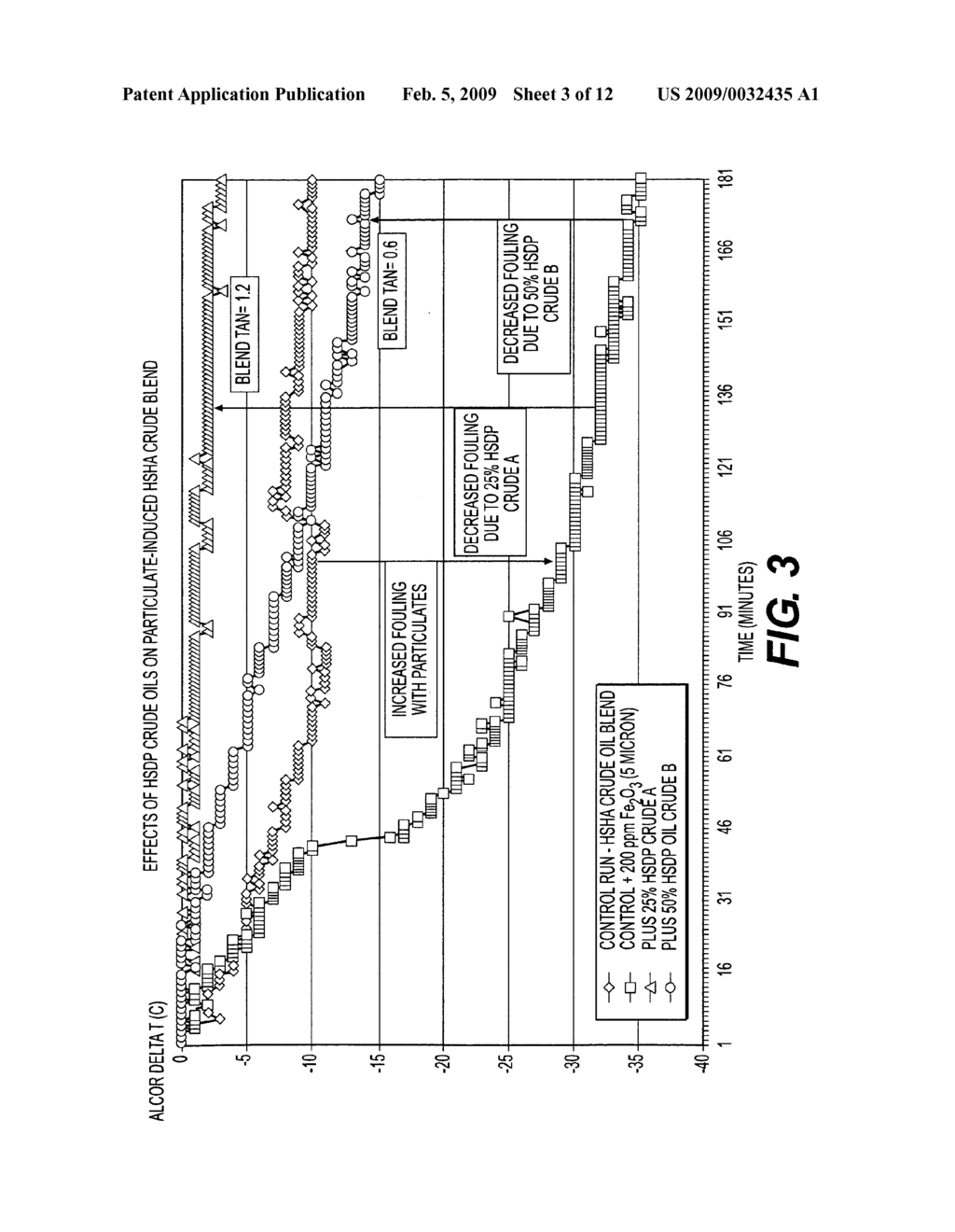 Mitigation of refinery process unit fouling using high-solvency-dispersive-power (HSDP) resid fractions - diagram, schematic, and image 04