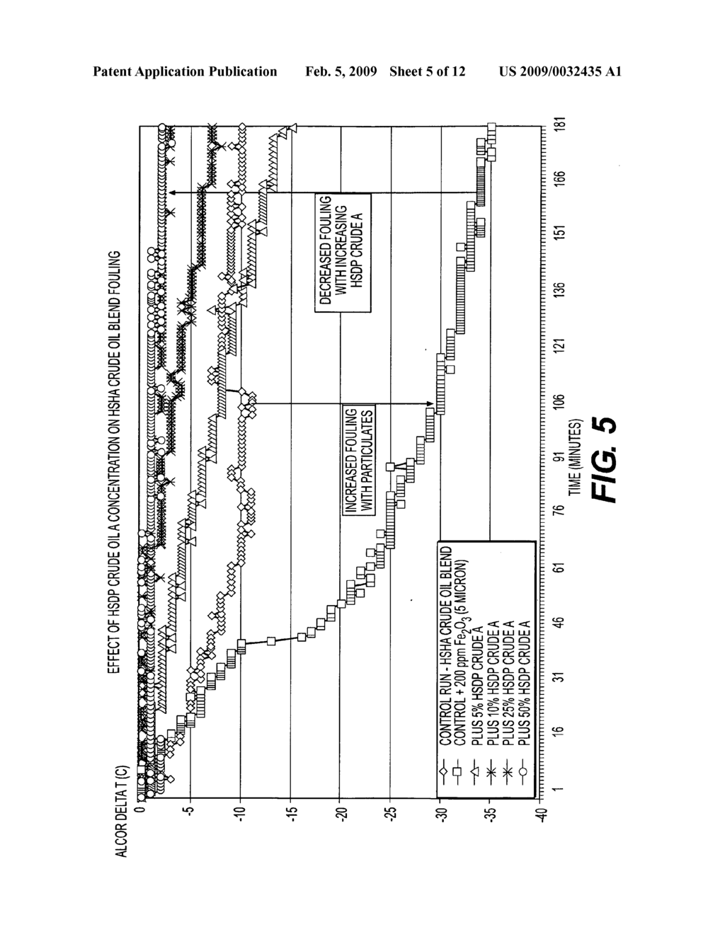 Mitigation of refinery process unit fouling using high-solvency-dispersive-power (HSDP) resid fractions - diagram, schematic, and image 06