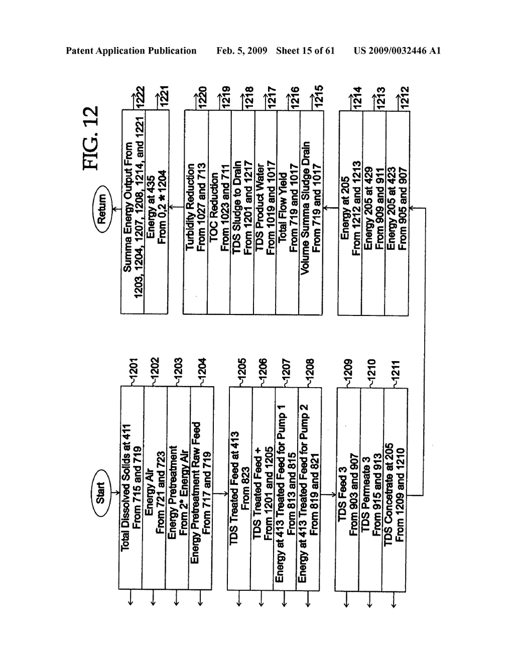 Mobile station and methods for diagnosing and modeling site specific effluent treatment facility requirements - diagram, schematic, and image 16