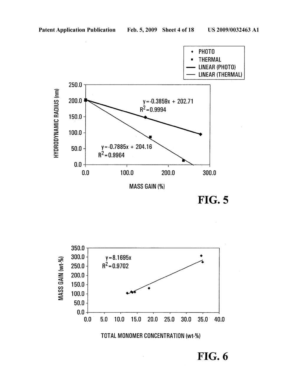 COMPOSITE MATERIALS COMPRISING SUPPORTED POROUS GELS - diagram, schematic, and image 05