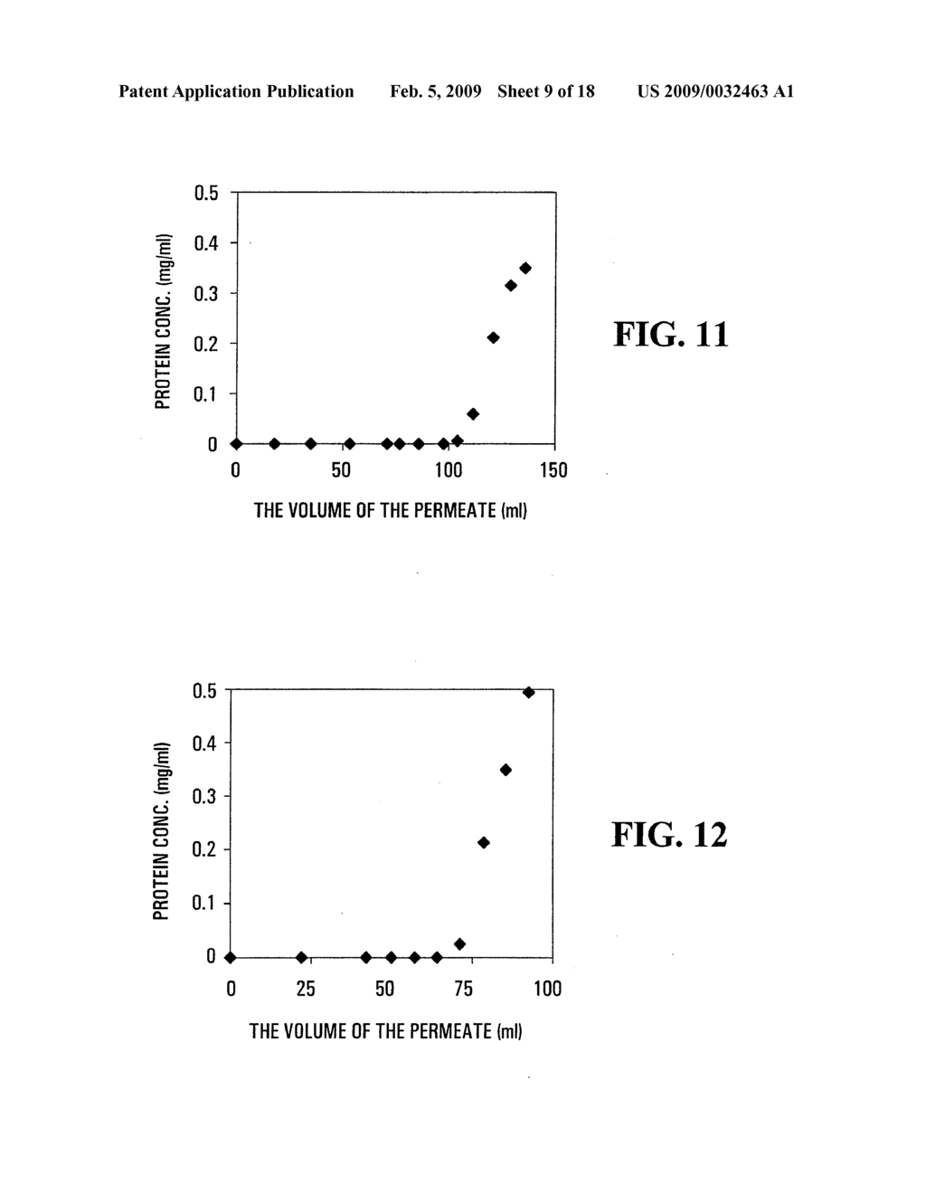 COMPOSITE MATERIALS COMPRISING SUPPORTED POROUS GELS - diagram, schematic, and image 10