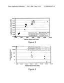 Innovative treatment technologies for reclaimed water diagram and image