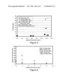 Innovative treatment technologies for reclaimed water diagram and image