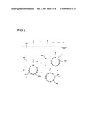 Method of removing ozone remaining in water diagram and image