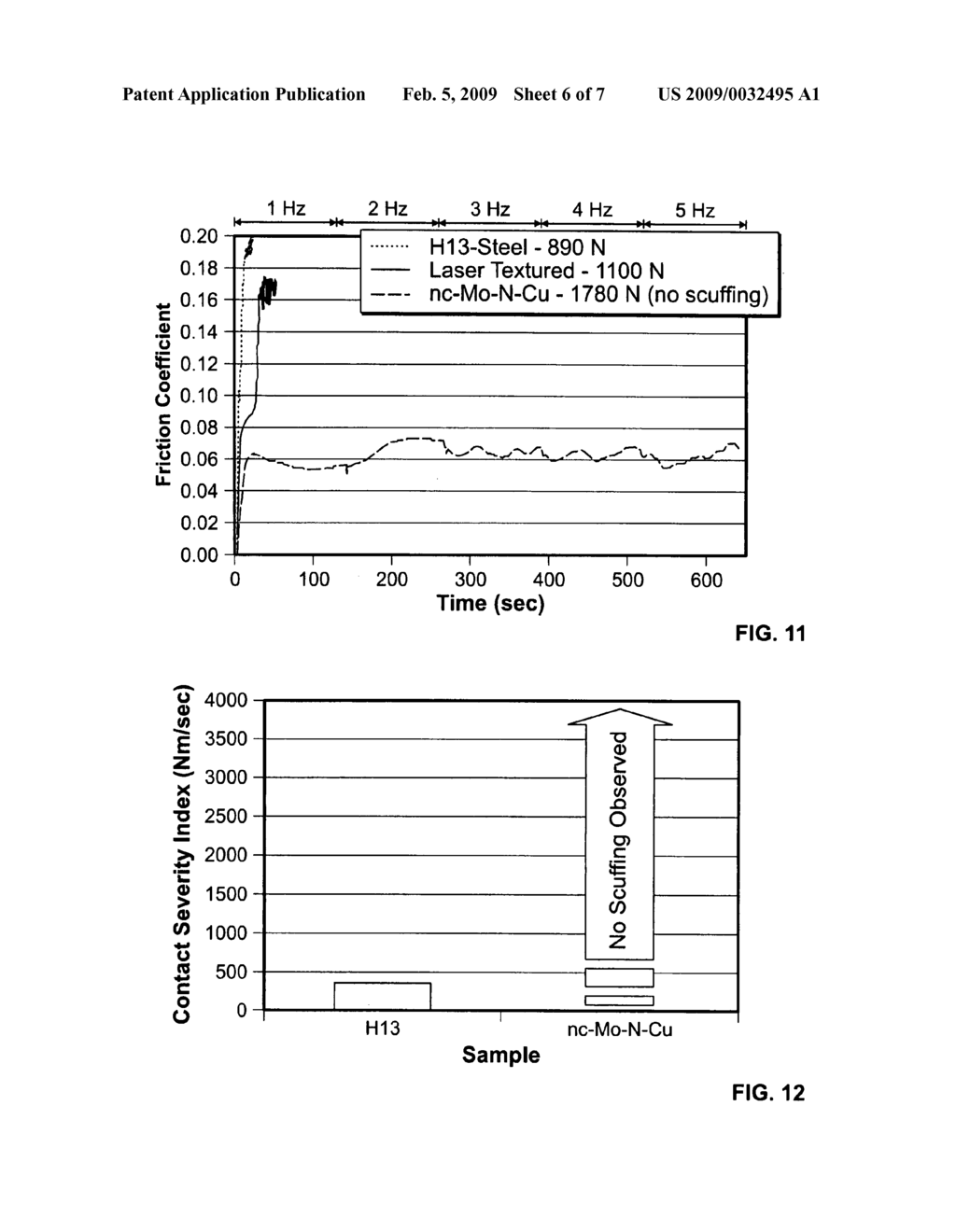 Method for etching metal nitride with high selectivity to other materials - diagram, schematic, and image 07