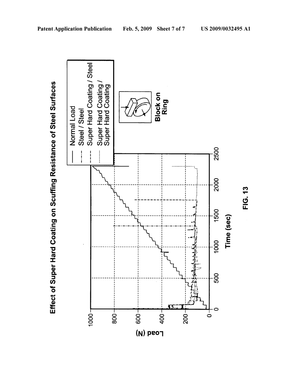 Method for etching metal nitride with high selectivity to other materials - diagram, schematic, and image 08