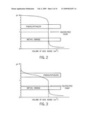 System and method for controlling the application of acid etchers or cleaners by means of color-changing dye diagram and image