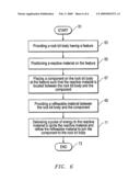 System, method, and apparatus for reactive foil brazing of rock bit components. Hardfacing and compacts diagram and image