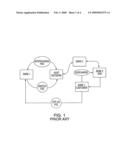 Multiple Financial Institution Automated Teller Machine Apparatus, System And Method For Using Same diagram and image