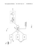 STORED VALUE CARD TRANSACTION CONTROL SYSTEMS AND METHODS diagram and image