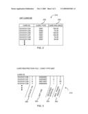 STORED VALUE CARD TRANSACTION CONTROL SYSTEMS AND METHODS diagram and image