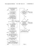 STORED VALUE CARD TRANSACTION CONTROL SYSTEMS AND METHODS diagram and image