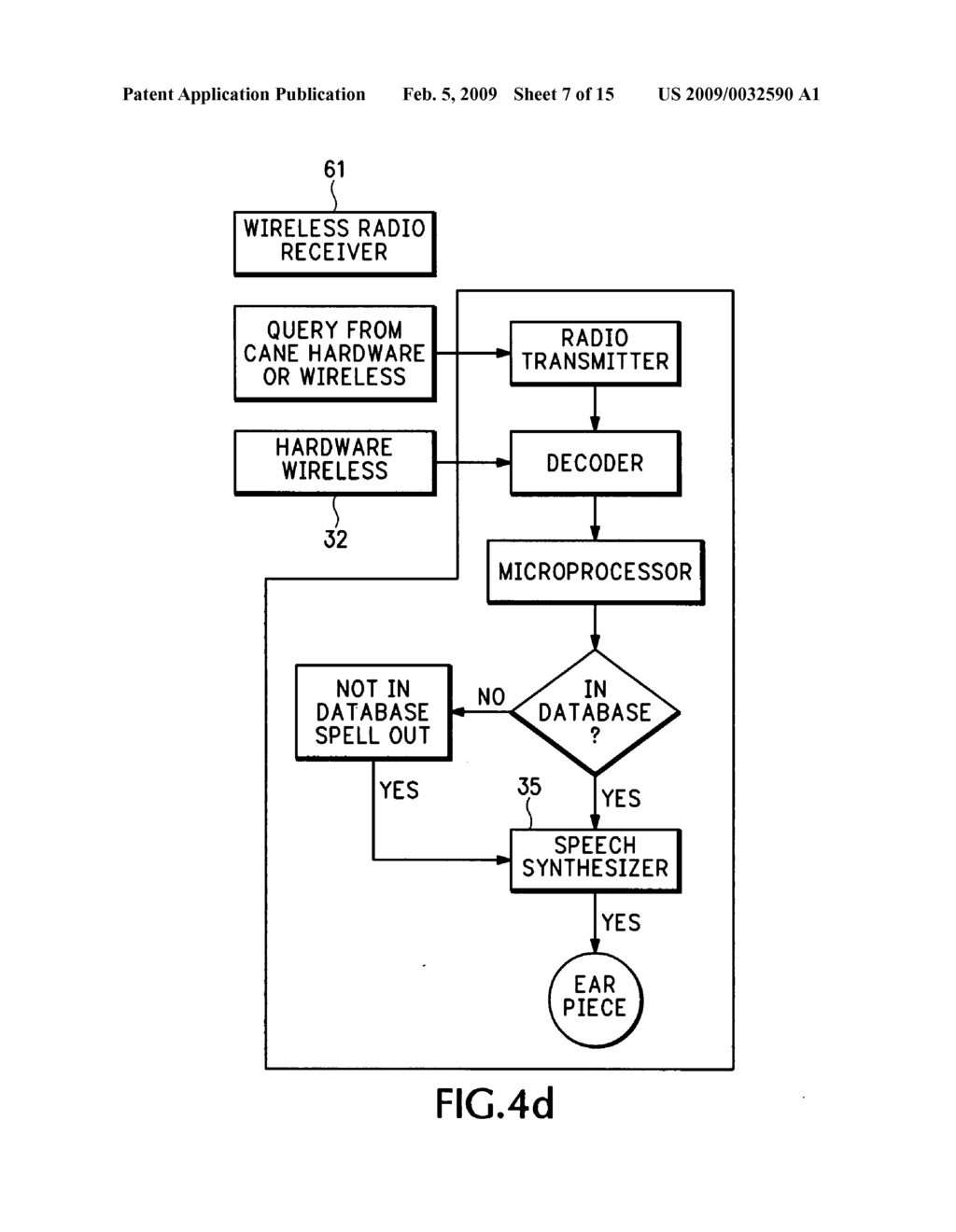 Location, orientation, product and color identification apparatus, system and method for the blind or visually impaired - diagram, schematic, and image 08