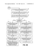 ELECTRONIC VOTING SYSTEM AND ASSOCIATED METHOD diagram and image