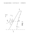 AIRCRAFT WING ARRANGEMENT COMPRISING AN ENGINE ATTACHMENT PYLON DEFINING, IN THE FORWARD REGION, A LATERAL AIRFLOW CHANNEL diagram and image